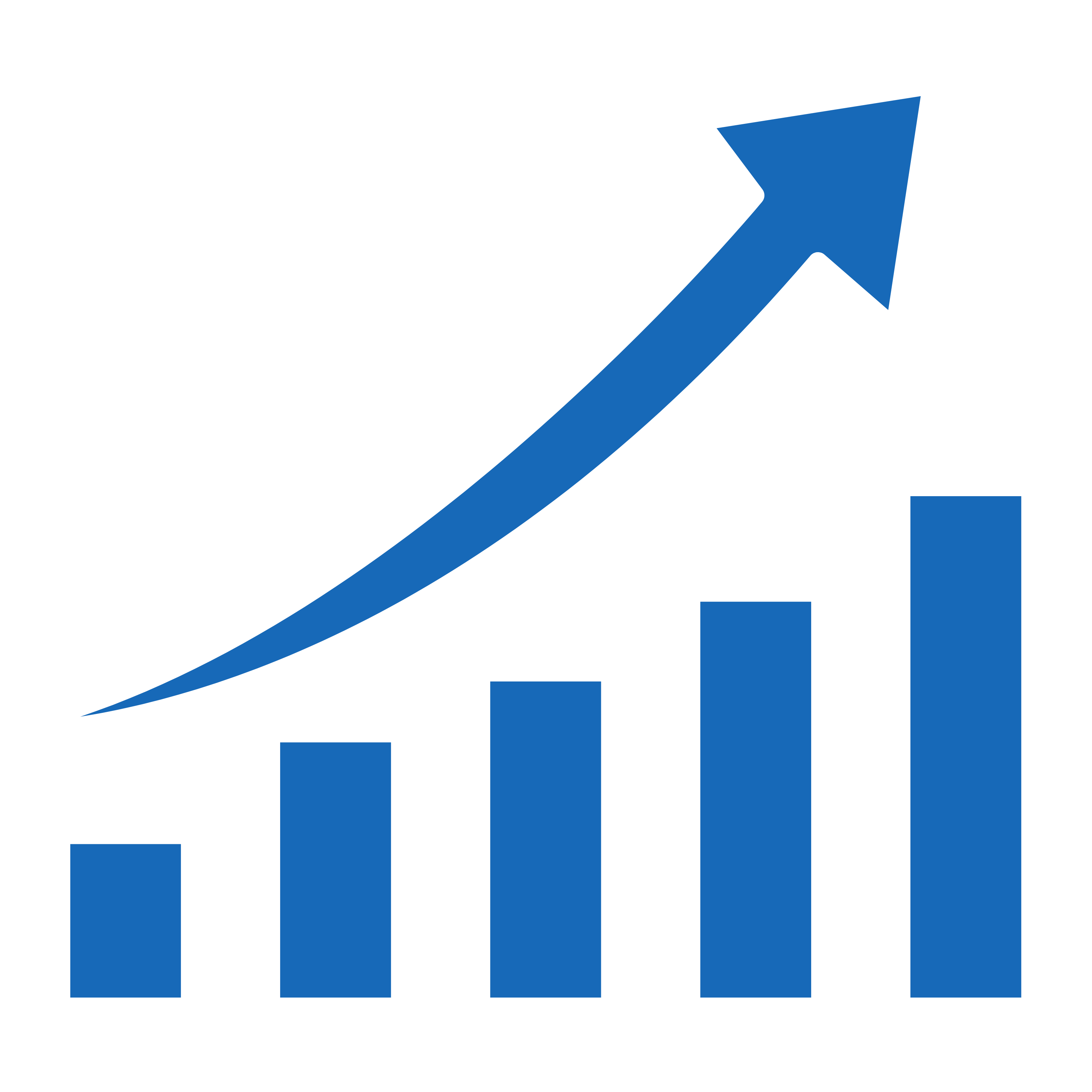 Scalable for large facilities and campuses